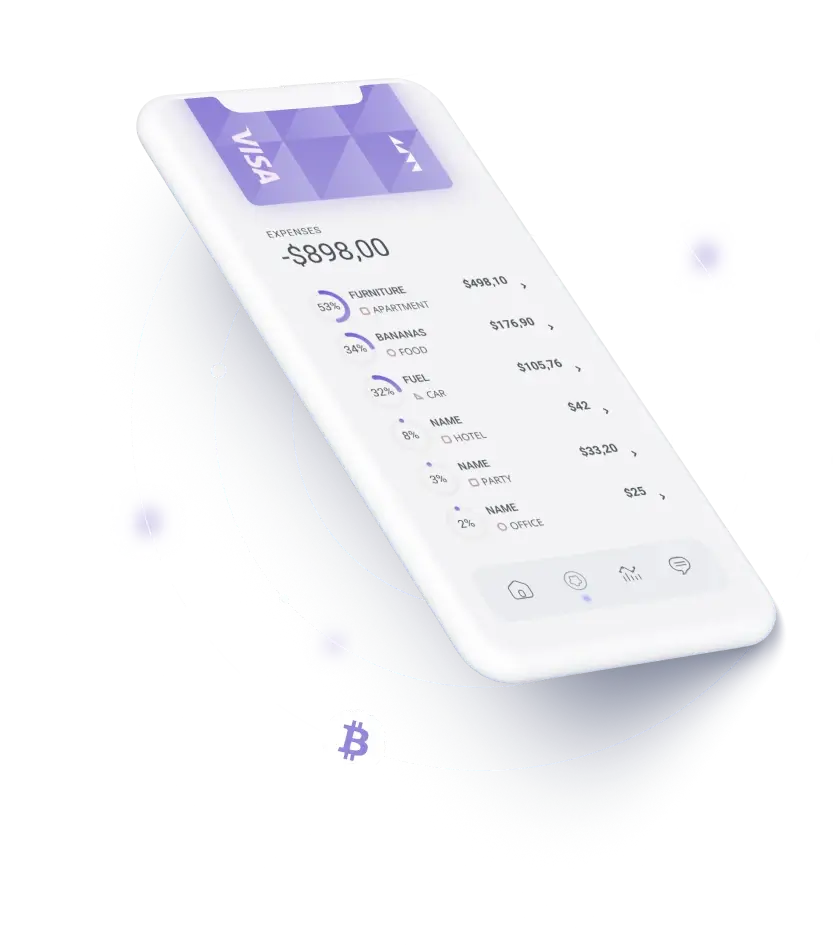Zenithra Core GPT - AUTOMATED TRADING